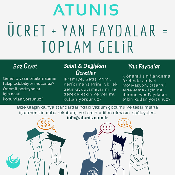 Toplam Gelir Özeti – Kazançtaki kişiye özel değişimlerin anlık gösterimi picture1
